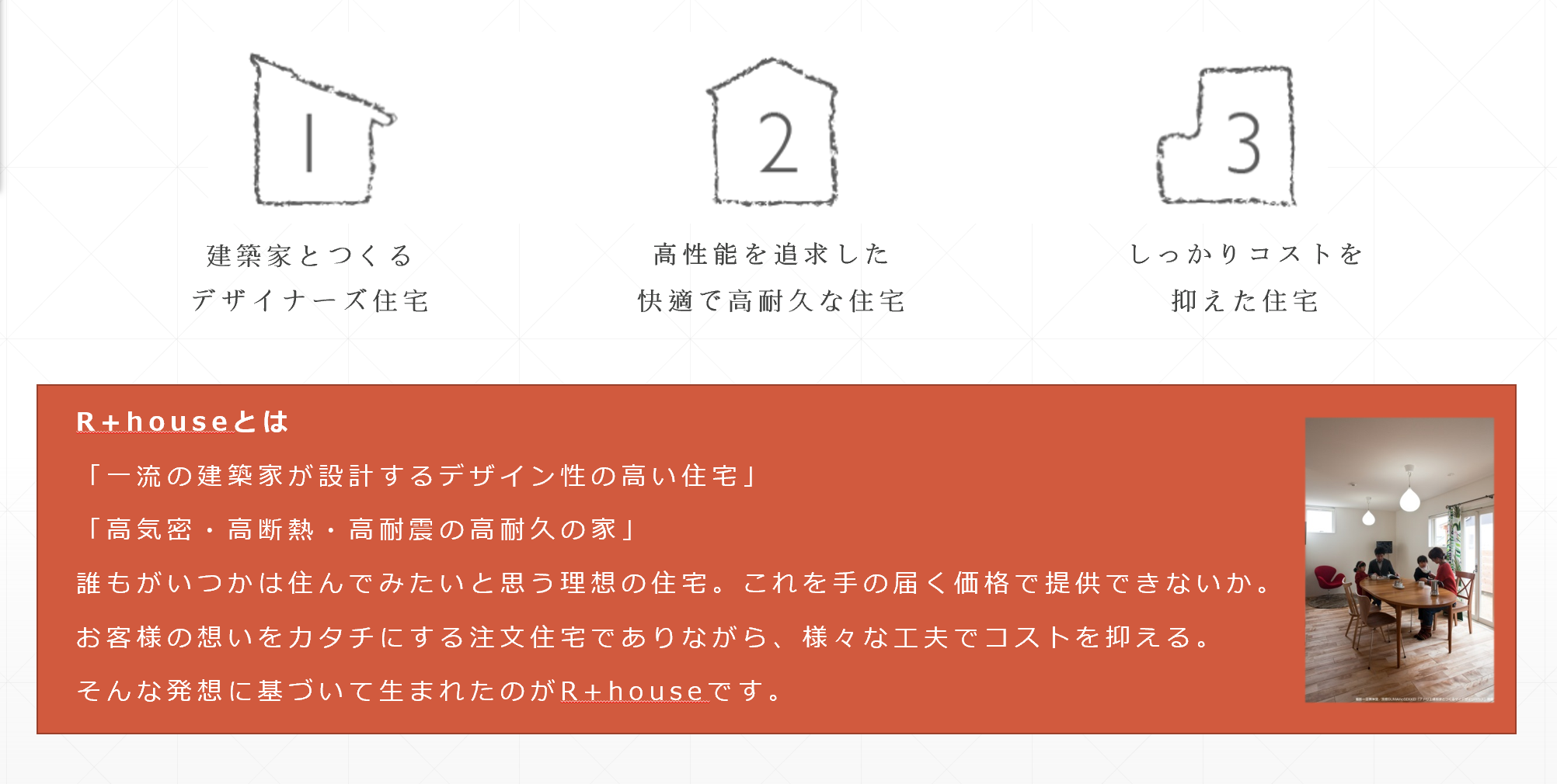 ■R+house 札幌ドーム前というだけあって..